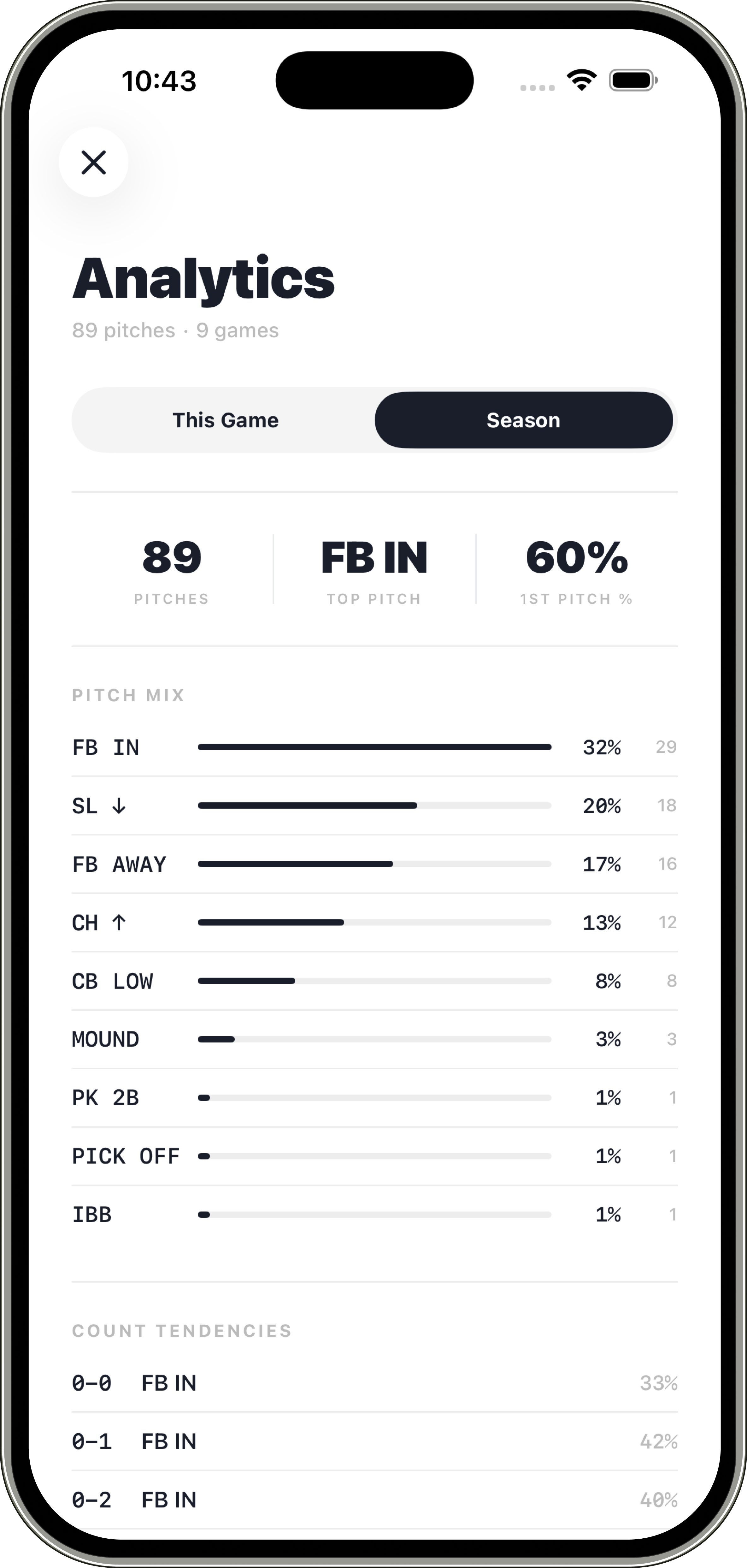 Review and Improve screenshot